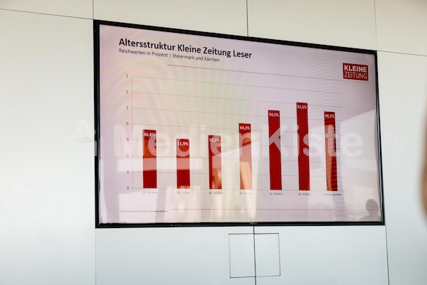 Kirchenpressekonferenz_Graz_F._Neuhold-92