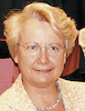 Schavan Annette